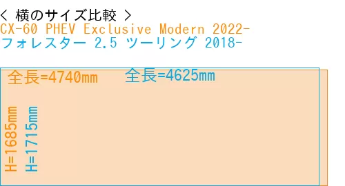 #CX-60 PHEV Exclusive Modern 2022- + フォレスター 2.5 ツーリング 2018-